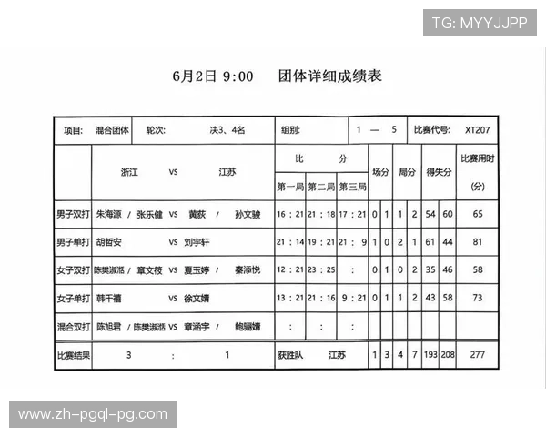 羽毛球球多少分制