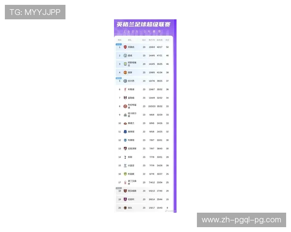 英超球队赢球奖金的分配与影响 英超球队赢球奖金的分配与影响